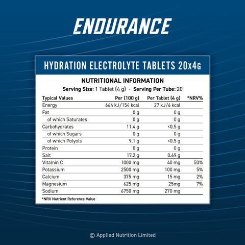 Applied Nutrition Endurance Hydration Electrolyte 20 Viên (20 Servings)