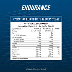 Applied Nutrition Endurance Hydration Electrolyte 20 Viên (20 Servings)