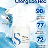 Serum dưỡng ẩm chống lão hóa Seasonly Anti-Aging Serum chiết xuất rễ maca 15ml
