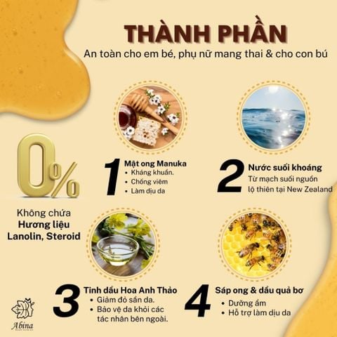 Kem Mật Ong Manuka UMF 16+ Phục Hồi Da Nhiễm Cort, Chàm Madeleine Ritchie 80ml