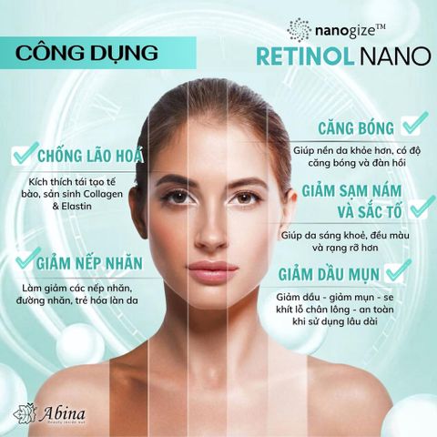 Retinol 0.5 Bọc Chống Lão Hóa, Giảm Sạm Nám Nanogize Retinol Nano 20mL