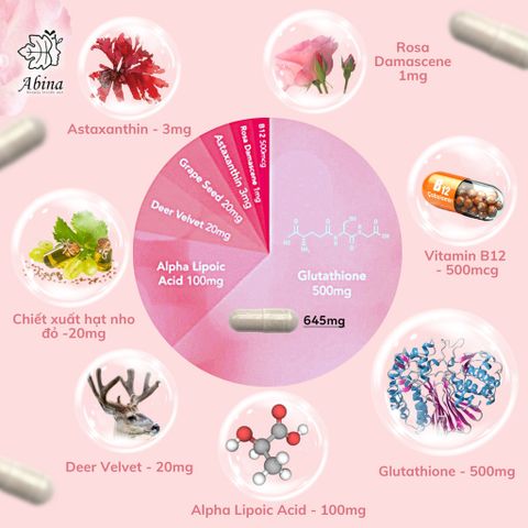 Viên Uống Sáng Da, Giảm Mùi Hôi Deep Blue Health PRO CELLULAR WHITE 60 Viên