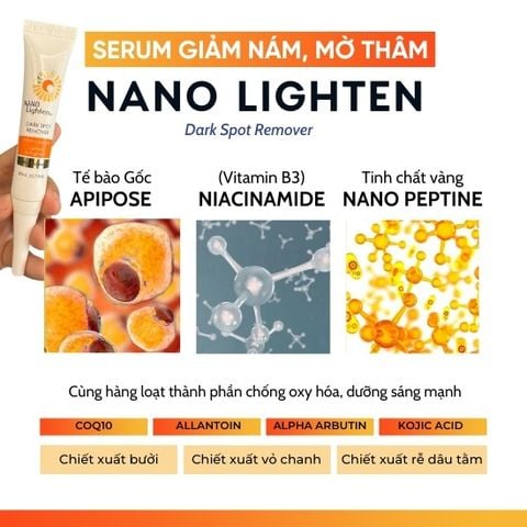 Serum Mờ Nám, Thâm Sạm, Đốm Nâu Nanogize Nano Lighten Dark Spot Remover 20ml