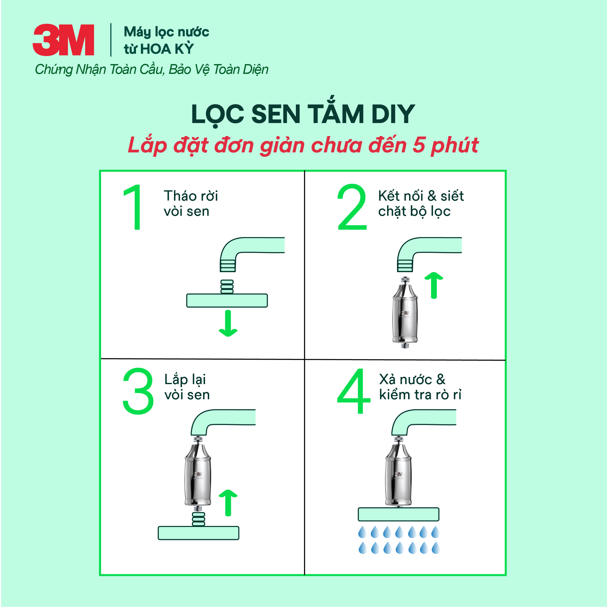  Thiết Bị Lọc Sen Tắm 3M SFKC01-CN1 