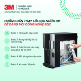  Lõi Thay Cho Máy Lọc Nước Nóng Lạnh Để Bàn 3M HCD-2 (Mã lõi AP2-C405-SG) 