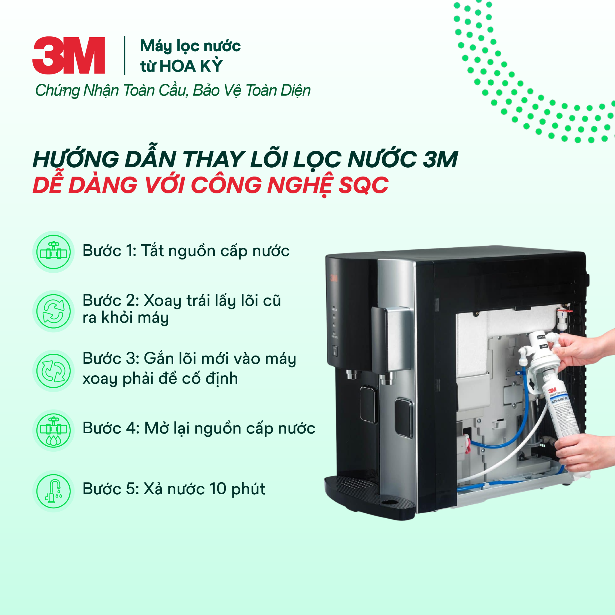  Lõi Thay Cho Máy Lọc Nước Nóng Lạnh Để Bàn 3M HCD-2 (Mã lõi AP2-C405-SG) 