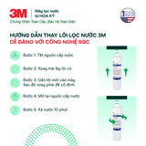  Lõi Thay Cho Máy Lọc Nước 3M BREW120-MS (MÃ HF20-MS) 