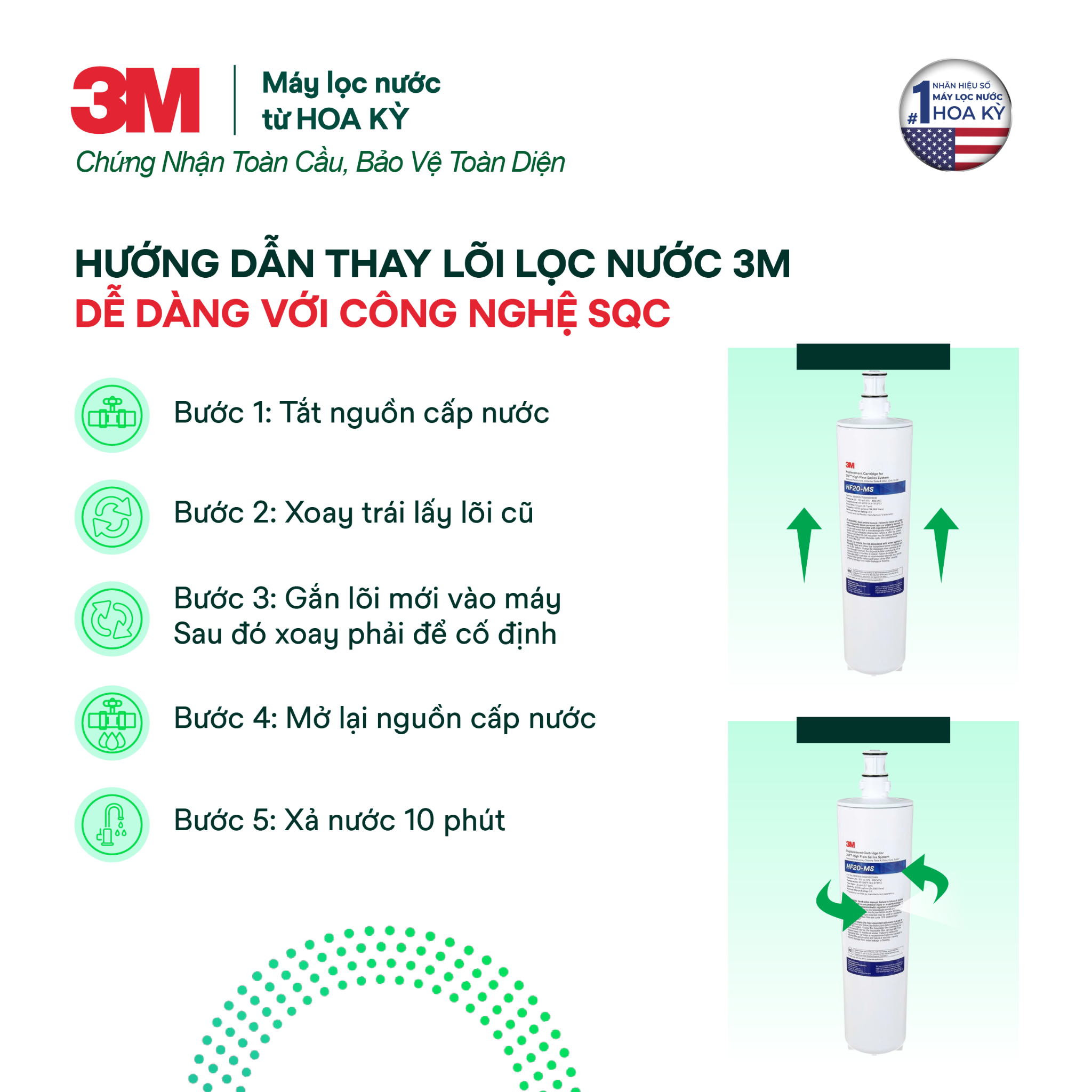  Lõi Thay Cho Máy Lọc Nước 3M BREW120-MS (MÃ HF20-MS) 