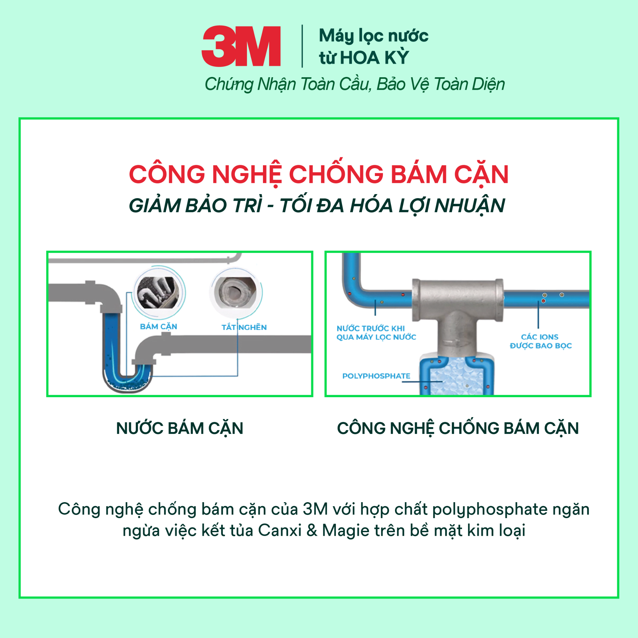  Lõi Thay Cho Máy Lọc Nước 3M BREW120-MS (MÃ HF20-MS) 