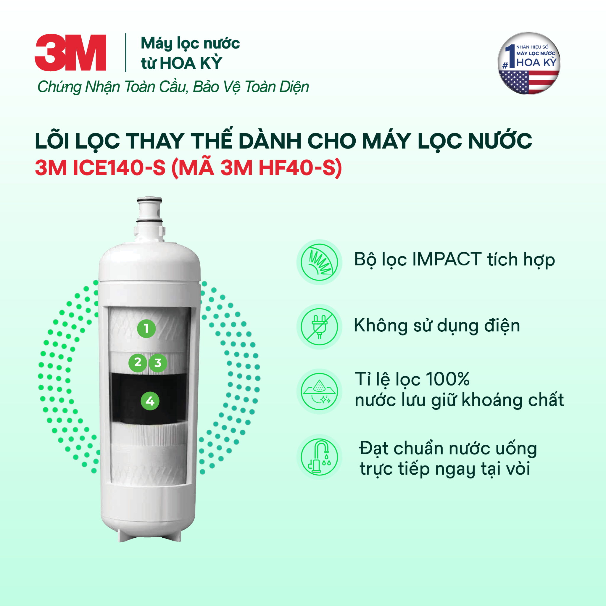  Lõi Thay Cho Máy Lọc Nước 3M ICE140-S (MÃ HF40-S và FF100) 