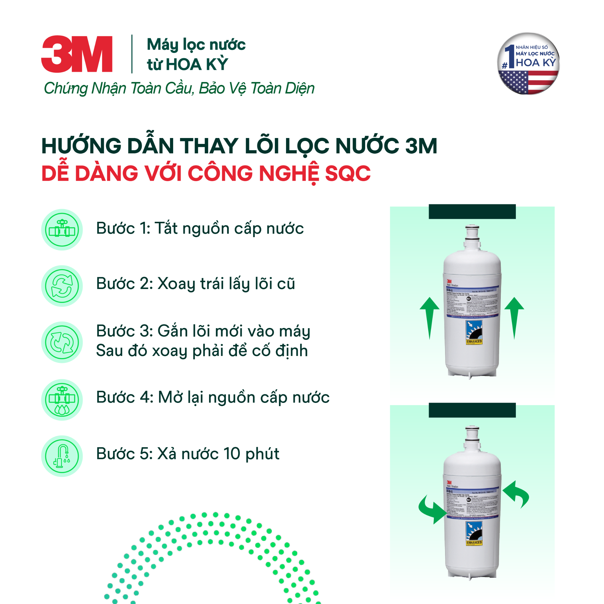  Lõi Thay Cho Máy Lọc Nước 3M ICE140-S (MÃ HF40-S và FF100) 