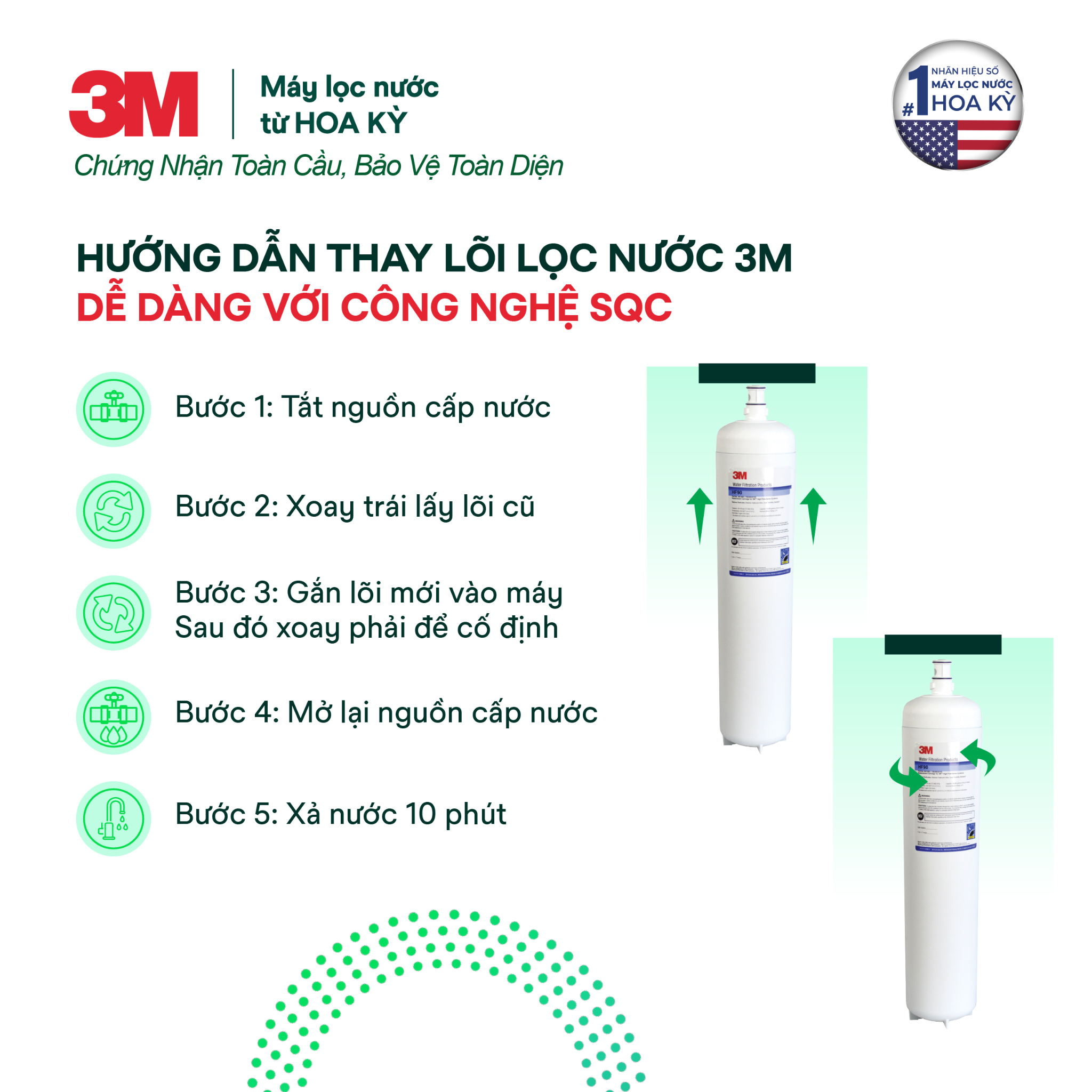  Lõi Thay Cho Máy Lọc Nước Thương Mại 3M DP190 (3M HF90 & HF8-S) 