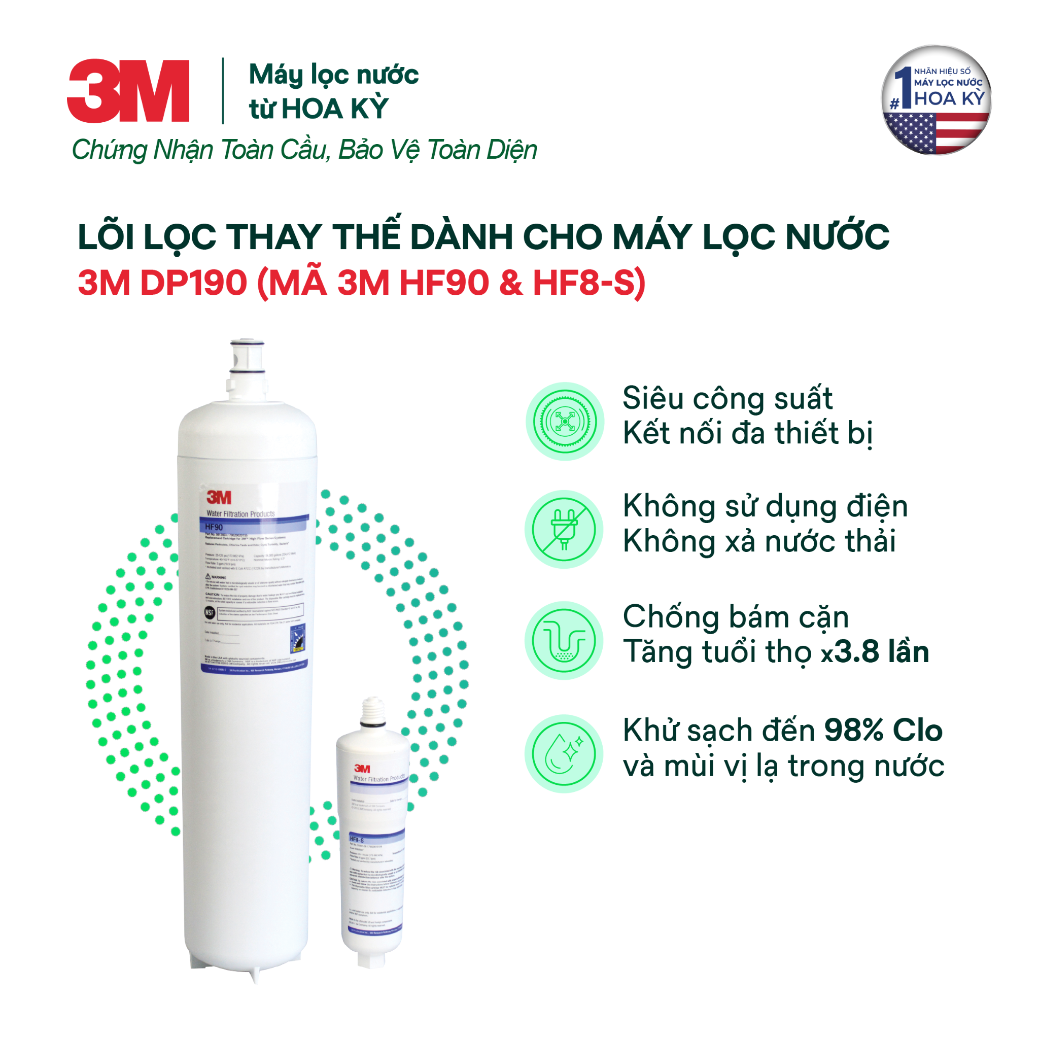  Lõi Thay Cho Máy Lọc Nước Thương Mại 3M DP190 (3M HF90 & HF8-S) 