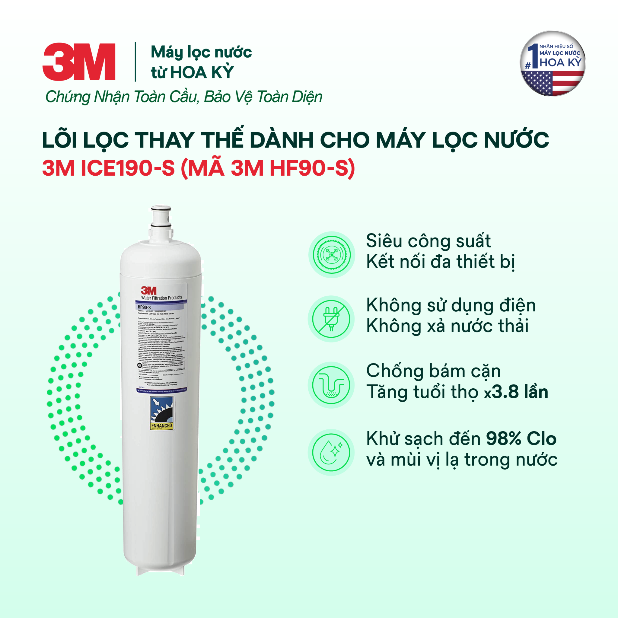  Lõi Thay Cho Máy Lọc Nước Công Suất Lớn 3M ICE190-S & DP190 (Mã HF90-S) 