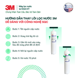  Lõi Thay Cho Máy Lọc Nước Công Suất Lớn 3M ICE190-S & DP190 (Mã HF90-S) 