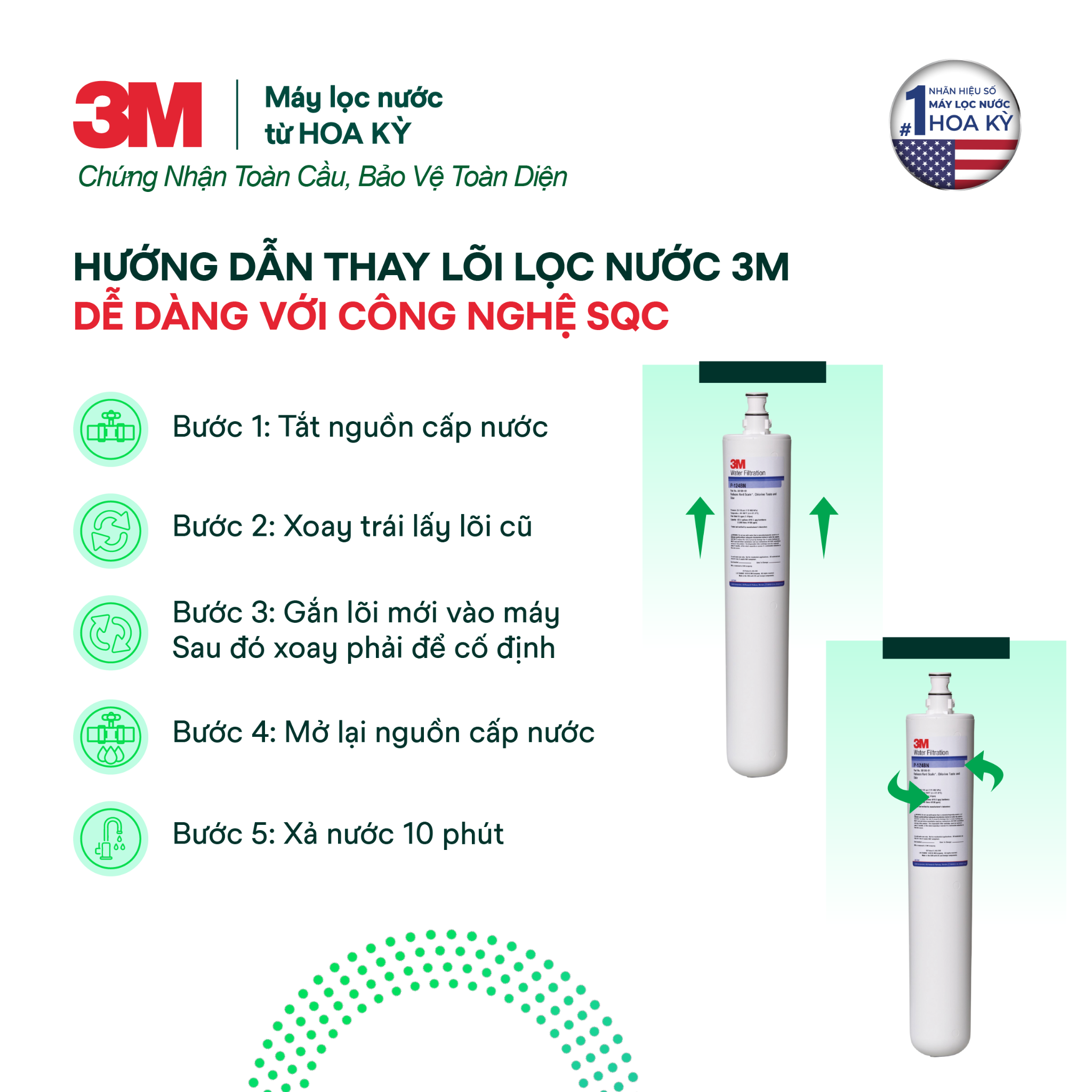  Lõi Lọc Thay Thế Cho Máy Lọc Nước 3M SGP124BN-T (Mã lõi P-124BN) 
