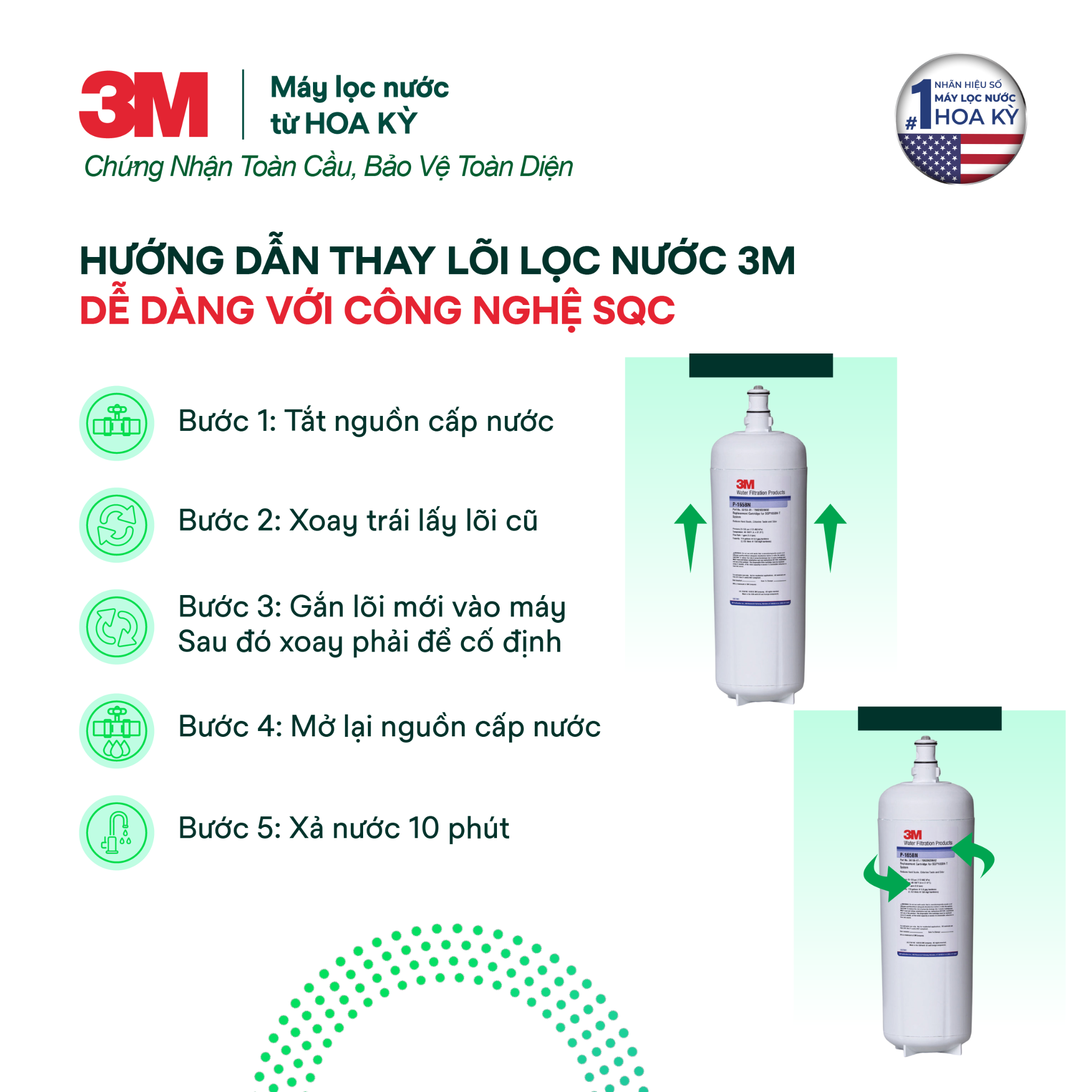  Lõi Lọc Thay Thế Cho Máy Lọc Nước 3M SGP165BN-T (Mã Lõi P-165BN) 