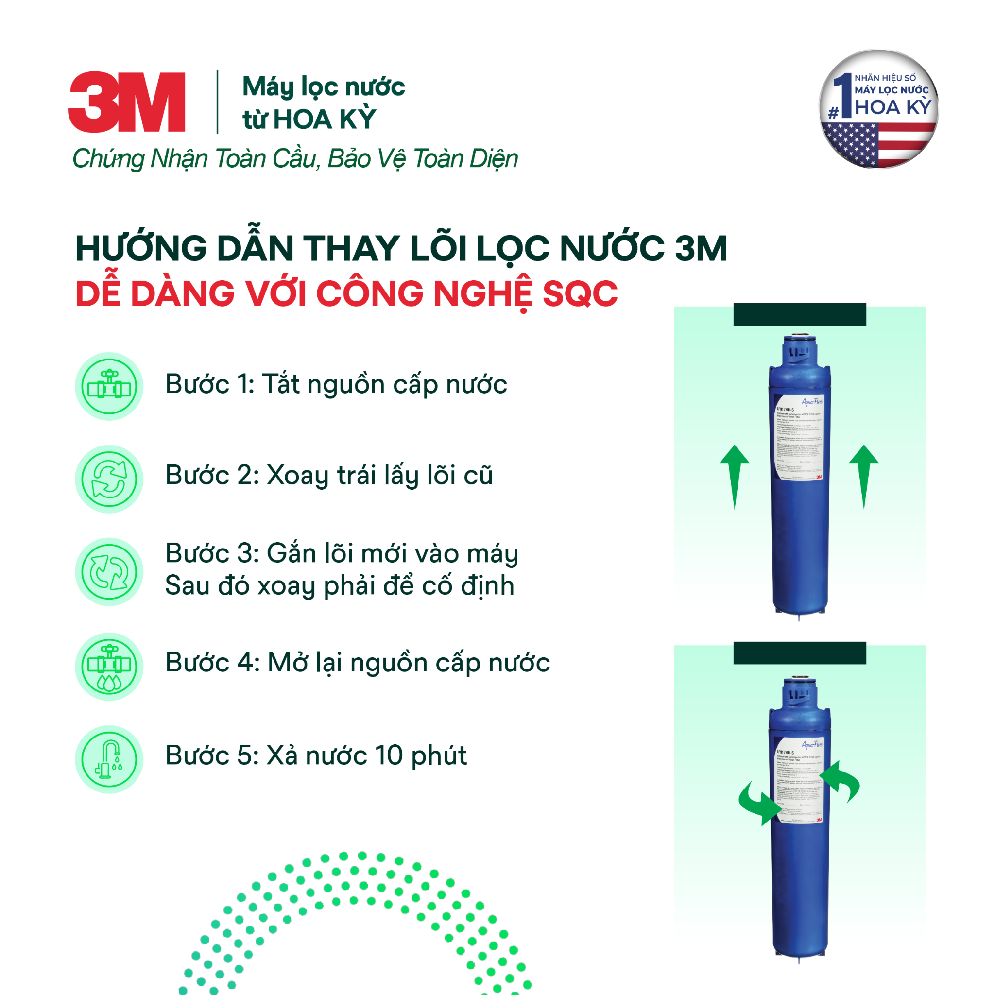  Lõi Thay Thế Cho Máy Lọc Nước Tổng Đầu Nguồn 3M AP904 (Mã AP917HD-S) 