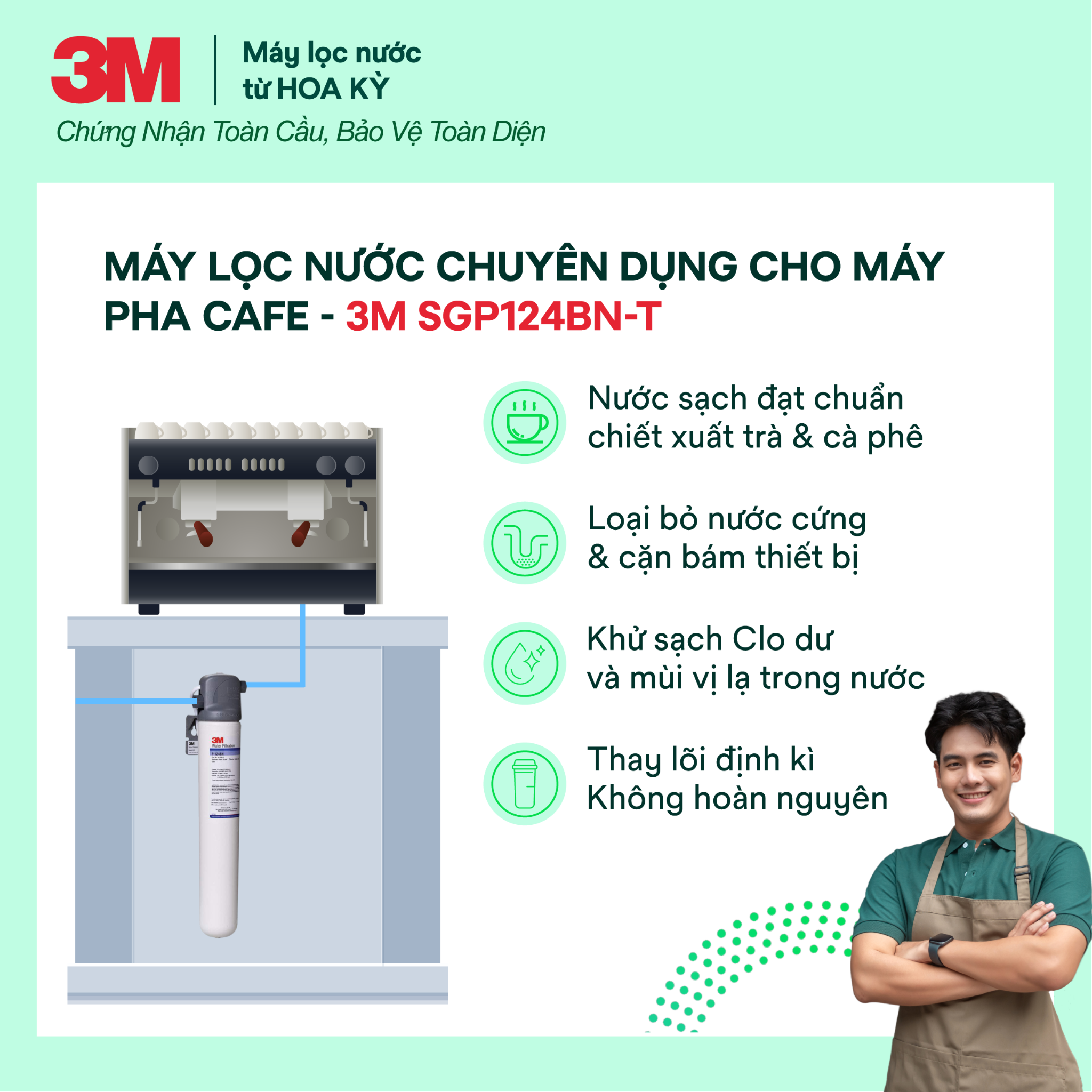  Máy Lọc Nước Chuyên Dụng Cho Máy Pha Cà Phê 3M SGP124BN-T 