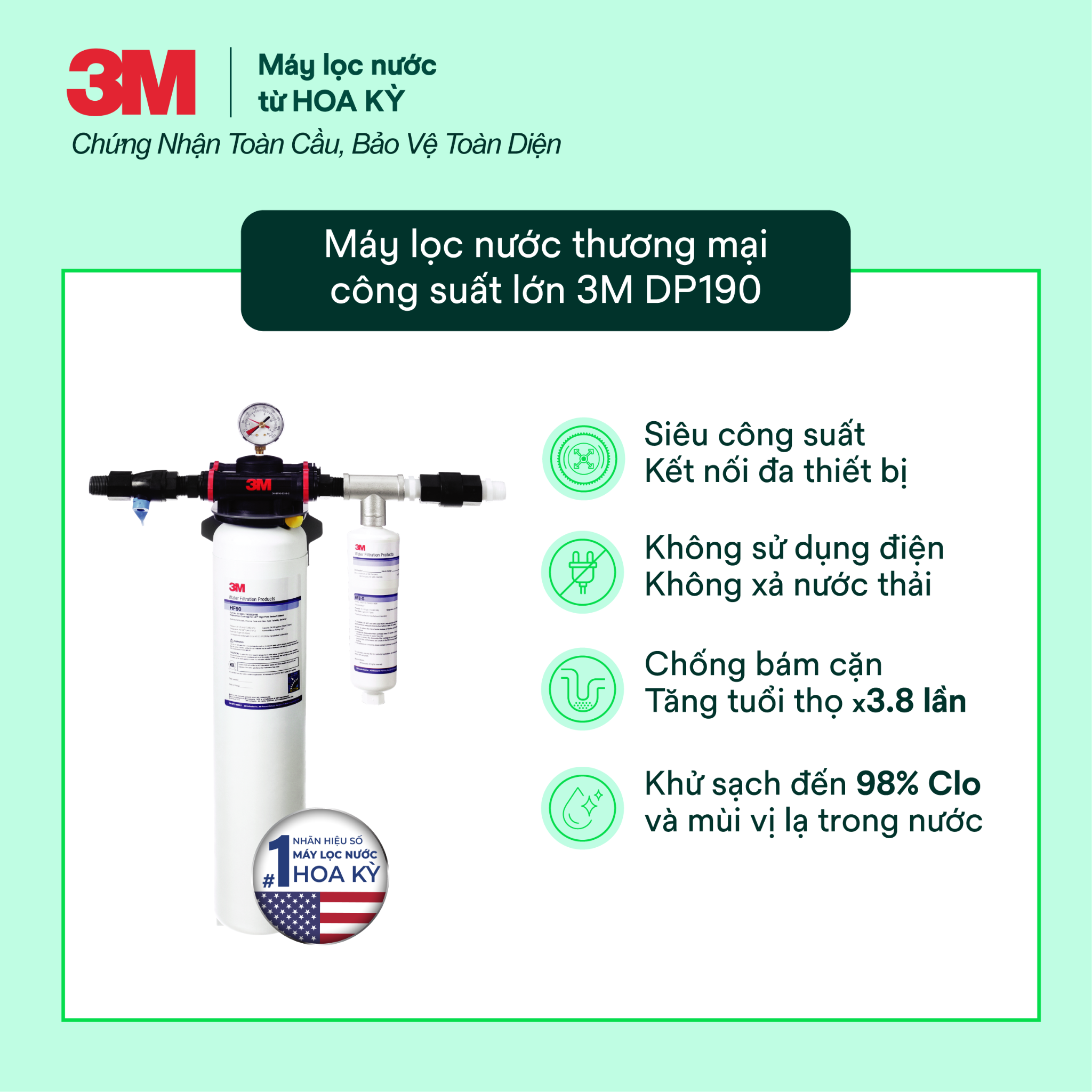  Máy Lọc Nước Công Suất Lớn Dành Cho Thương Mại 3M DP190 