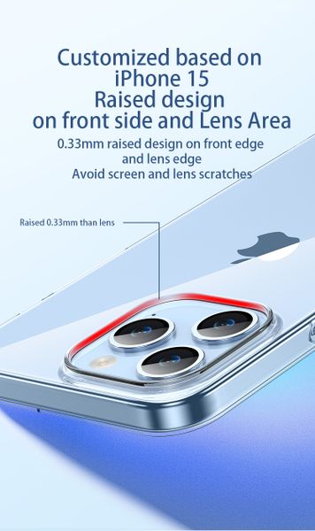 Ốp iPhone 15 Pro 6.1
