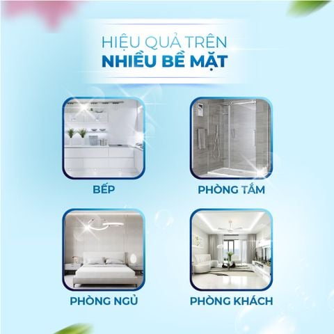 COMBO 2 Siêu Tẩy Đa Năng DR.NATRO 500 ml + Tặng 1 chai tẩy đa năng 50ml + 2 miếng chà nhám + 2 miếng cước tím