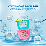 VIÊN GIẶT XẢ LƯU HƯƠNG Thông Minh 5 IN 1 DR.NATRO 360g (30 viên/15g/hộp)