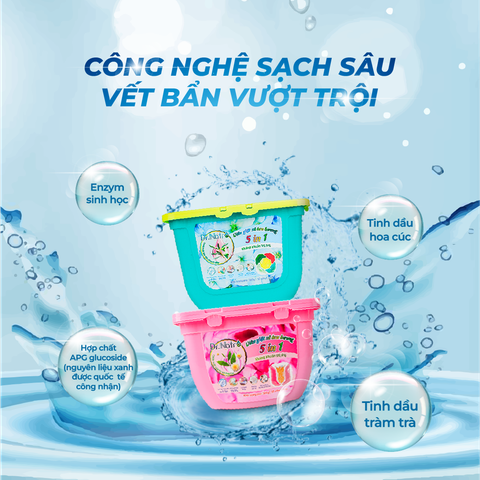 VIÊN GIẶT XẢ LƯU HƯƠNG Thông Minh 5 IN 1 DR.NATRO 360g (30 viên/15g/hộp)