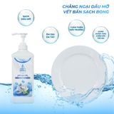 NƯỚC RỬA CHÉN ĐẬM ĐẶC DR.NATRO 1000ml + Tặng 1 miếng Sơ Mướp