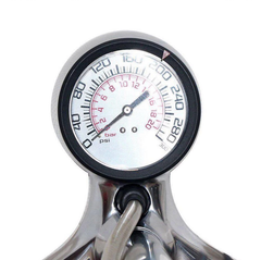 Bơm sàn Giyo GF-15SS áp suất 300psi/20kg, van thông minh