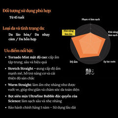 Vòi Sen Mirable Tsuya - ミラブル つや