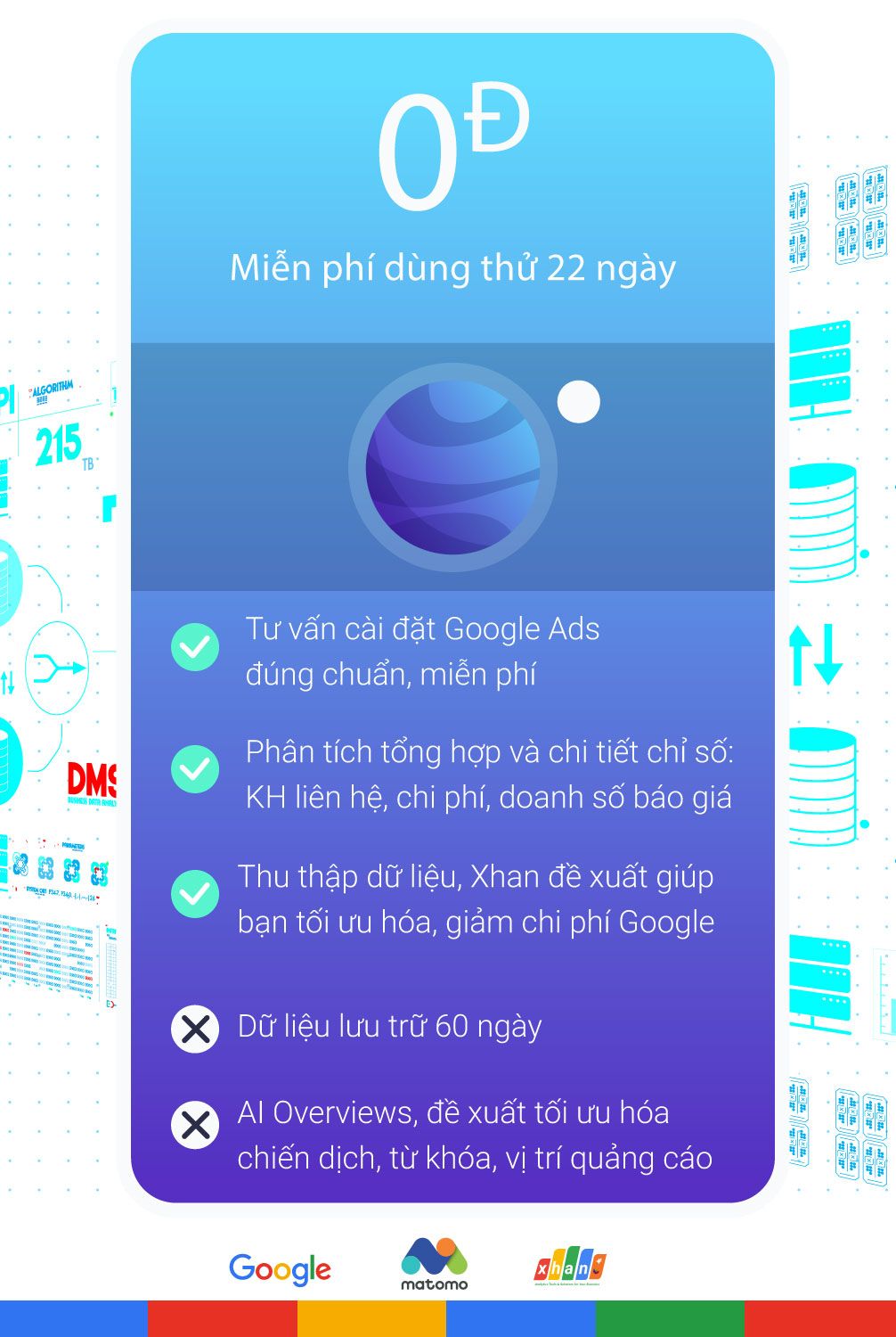 Gói Xhan Analytics Free 0đ
