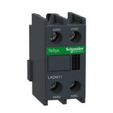  Tiếp Điểm Phụ Schneider LADN11 